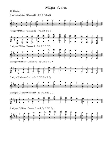Major Scales For Bb Clarinet Sheet Music For Piano Solo Easy