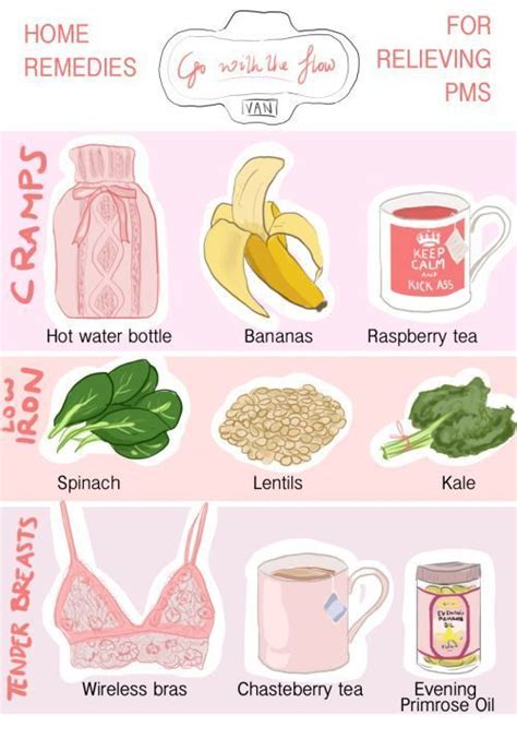 7 Natural Remedies For Menstrual Cramps Remedies For Menstrual Cramps
