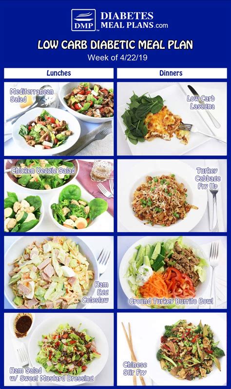 Get inspired with our collection of tasty diabetes friendly recipes that are easily enjoyed by all the family and fit well into a healthy, balanced diet. Low Carb Diabetic Meal Plan: Menu Week of 4/22/19