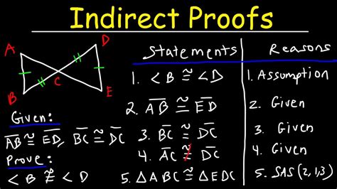 Indirect Proof In Math
