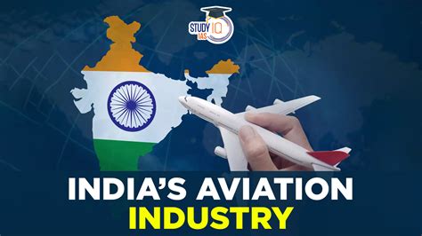 India S Aviation Industry