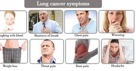 Lung Cancer Symptoms And Stages