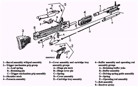 Diagram Mg34 Machine Gun Bolt Diagram Mydiagramonline