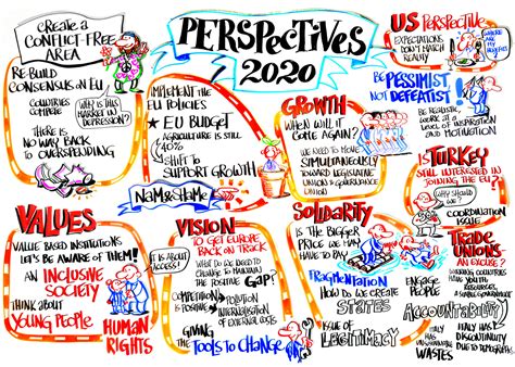 How much does it cost? Clear as Carbon Ideas at Davos - Mind the Post