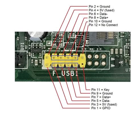 Usb Pinout Mother Board