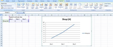 Simple Graphs Microsoft Office Basics