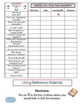 The available reference materials generally differ only in the detail provided on the certificate. Practice: Using Reference Materials by Simply Third Grade | TpT