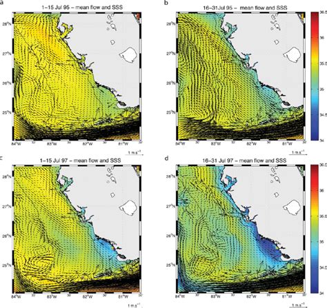 Fortnightly Model Of Sea Surface Salinity Sss Colored Bars In And