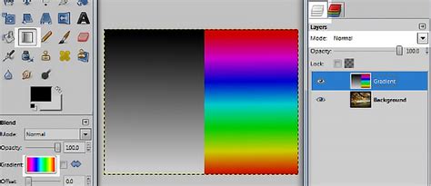 Gimp And Photoshop Layer Modes Part 4 Hue Saturation Color And Value