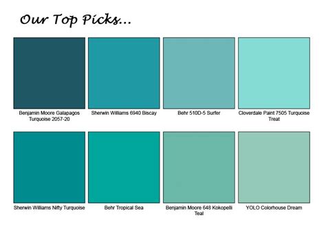 Bungalow 1a Interior Paint Colors Turquoise Room Turquoise Painting