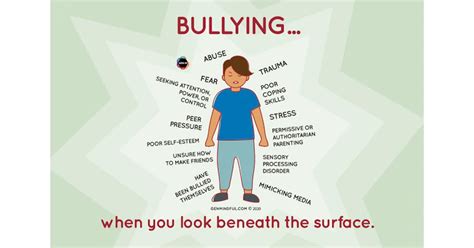 three ways to love a bully