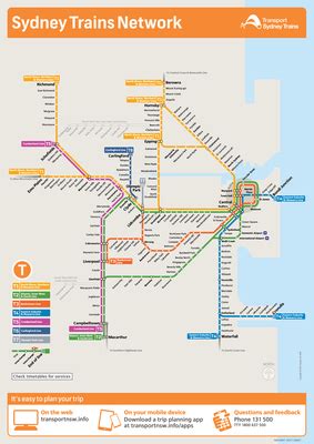 Sydney train map (australia) to download. Sydney Trains Network Map | Train map, Metro map, Sydney map