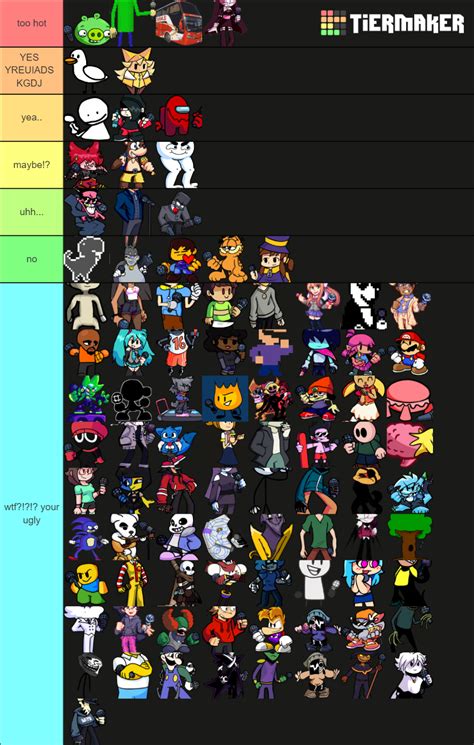 Friday Night Funkin Mod Characters Tier List Community Rankings