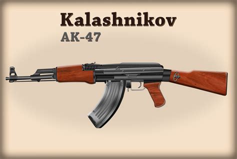 Why we should pay attention to the AK-47?