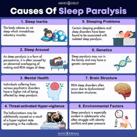 understanding sleep paralysis causes and symptoms