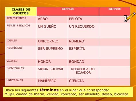 Ejemplos De Ideales De Una Persona