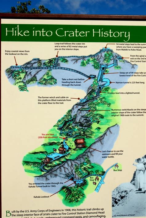 Diamond Head Trail Map Time Zones Map World