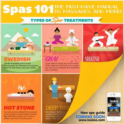New Infographic Coming Soon Spas 101 The Must Have Manual To Massages