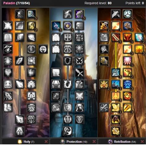 +rep nice guide il link this to paladins lvling that need help. PVP Retribution Paladin Talent Tree WOTLK 3.3.5 - Guide ...