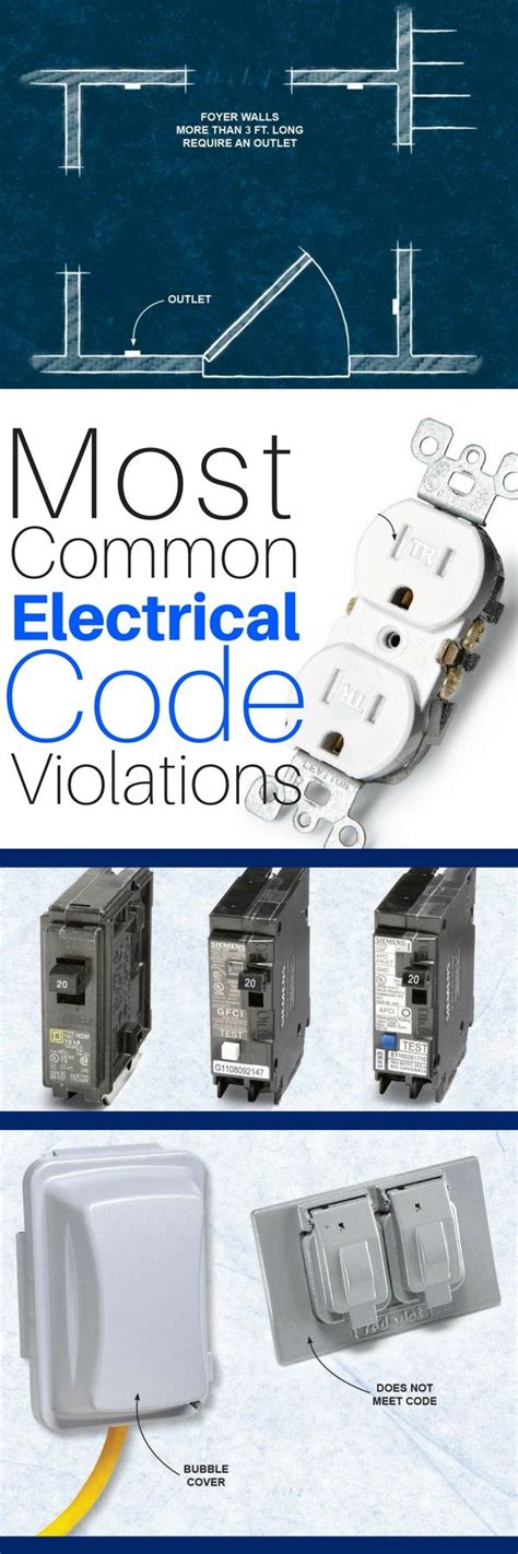 Before the 1960s, copper was the most common material used in household wiring. The 8 Most Common National Electric Code Violations DIYers Make | Electrical code, Home ...