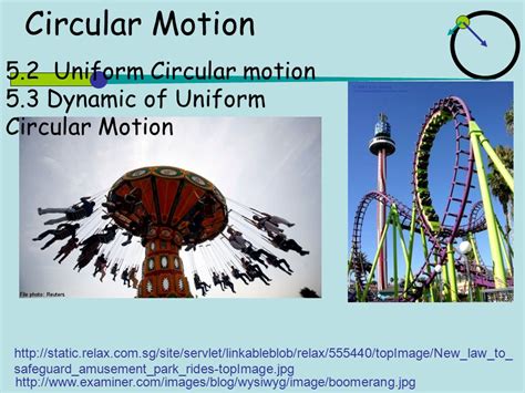 The rate of change of angular. 5.2 Uniform Circular motion 5.3 Dynamic of Uniform ...