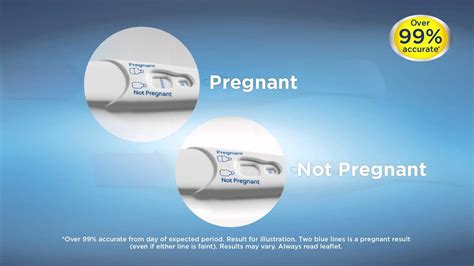 Discover Clearblue Early Detection Pregnancy Test Youtube