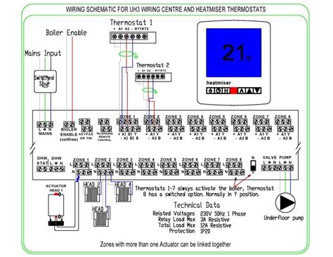 Finally, thermostat wiring diagrams for these. Nuheat Home thermostat Installation Unique | Wiring ...