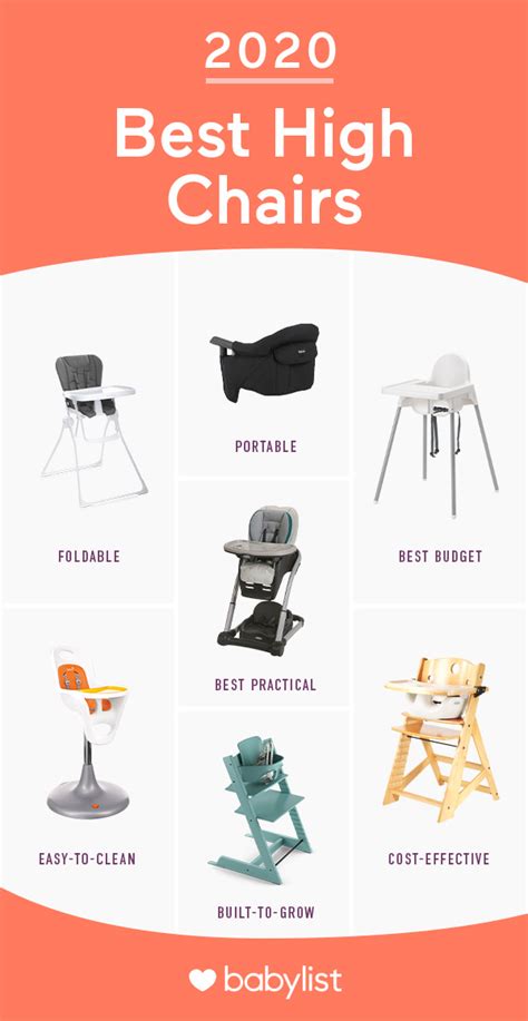 13 Best High Chairs Of 2022