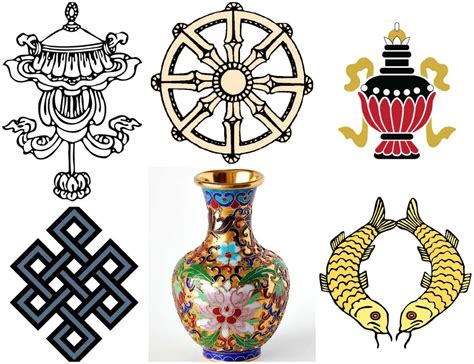 Buddhist Symbols And Their Meanings