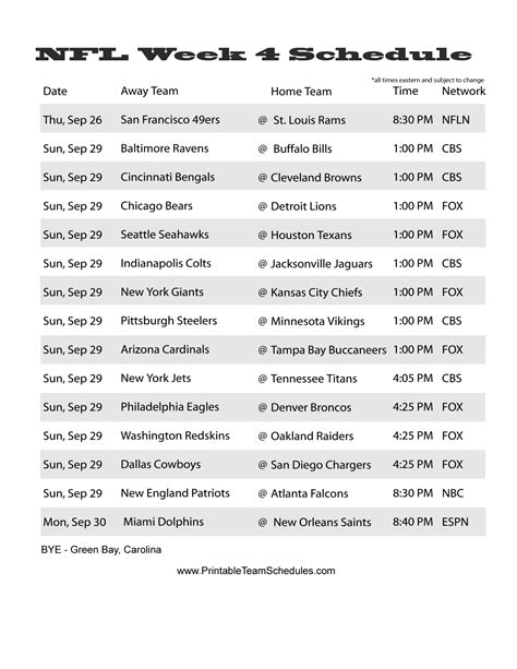 Nfl Wild Card Schedule 2024 Eagles Schedule 2024