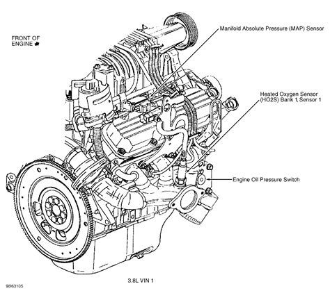 3800 Series 3 Engine Diagram Dripise