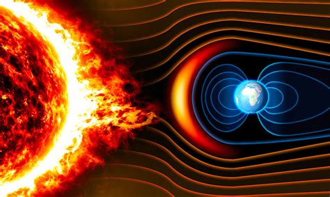 Scientists Believe That Earths Magnetic Poles Are ‘about To Flip
