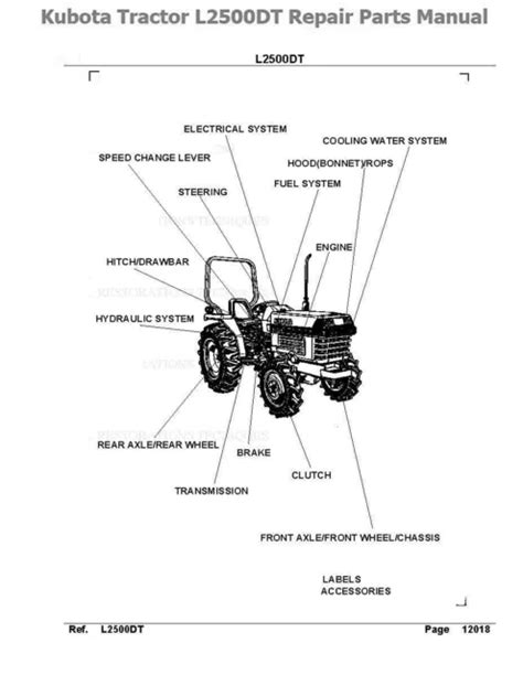 Tractor Illustrated Parts Manual Fits Kubota L2500dt Exploded Diagram