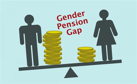 what is the gender pension gap and how does it affect you
