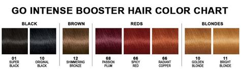 Dark and lovely's new go intense! Dark and Lovely® Go Intense! Ultra Vibrant Permanent Hair ...
