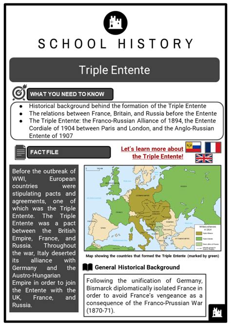 💐 Formation Of The Triple Entente What Countries Formed The Triple