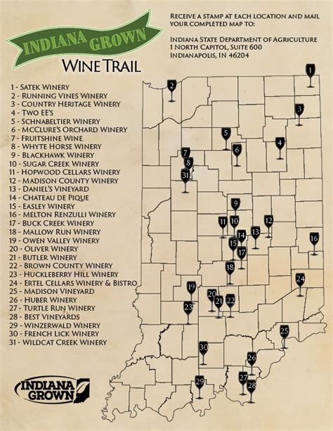 Indiana Agency Debuts New Wine Trail For Wine Lovers 953 Mnc