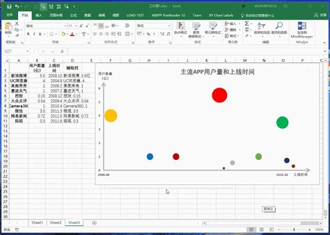 办公软件 Xy Chart Labeler，强大的散点图标签工具 知乎