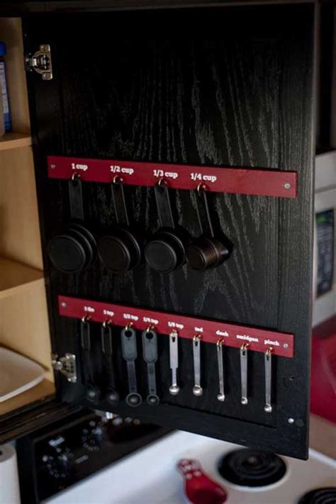 diy ideas    kitchen