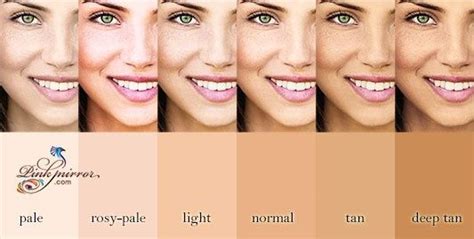 Rosy Skin Tone Could It Be The Secret To Attractiveness Skin Tones