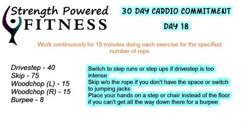 30 Day Cardio Commitment Day 18 Strength Powered Fitness
