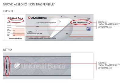 Nel dettaglio, con giorni di valuta indicano il momento in cui gli. Oltre i 5000 euro solo assegni non trasferibili, dopo tale ...