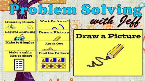 Draw A Picture Problem Solving