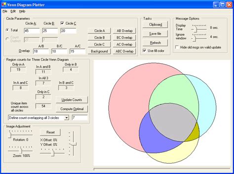 Maybe you would like to learn more about one of these? Venn Diagram Plotter | Integrative Omics