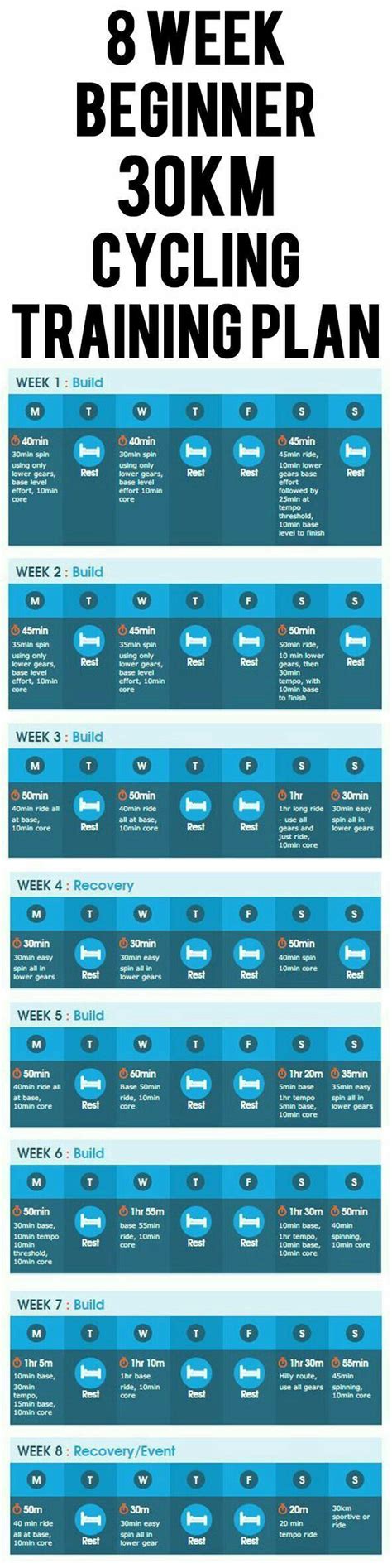 Cycling Training Plan In 2022 Cycling Training Plan Biking Workout