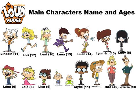 Loud House Characters Cartoon Characters The Loud House Nickelodeon