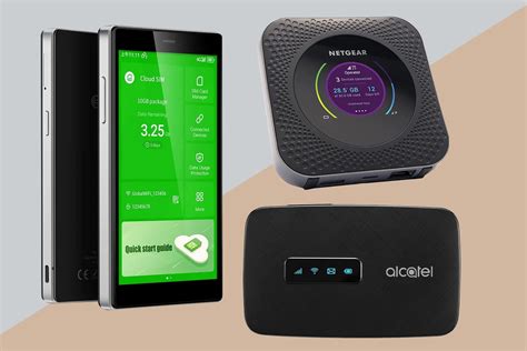 The Best Portable Wi Fi Hotspots Of 2023