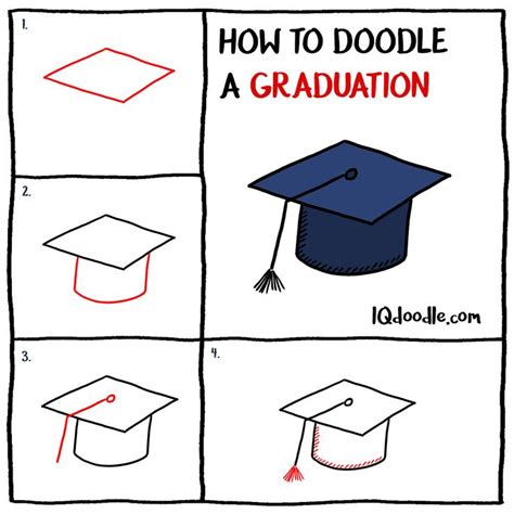 How To Draw A Graduation Cap At Drawing Tutorials
