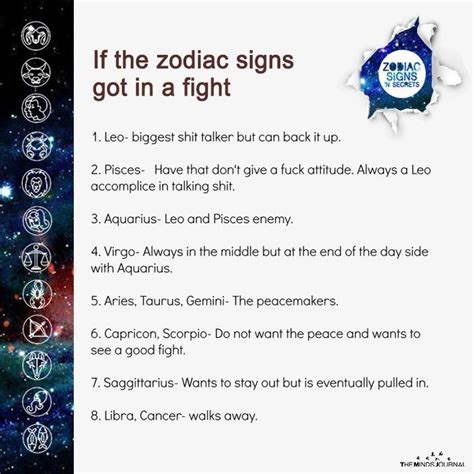 If The Zodiac Signs Got In A Fight Zodiac Signs Funny Zodiac Signs Astrology Zodiac Sign Facts