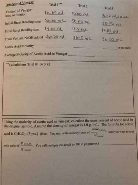 Gram formula mass of naoh= 23g+16g+1g=40g. Solved: Grams Of NaOH Needed To Make 500 ML Of 0.3 M NaOH ...